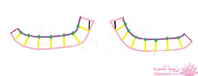 آموزش دوخت لباس مجلسی