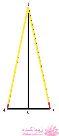 آموزش دوخت لباس مجلسی