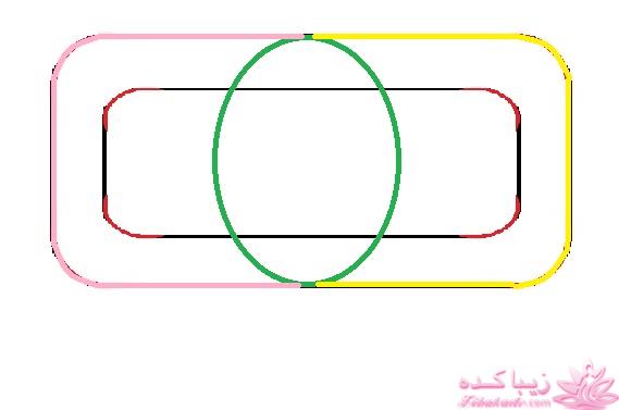 آموزش دوخت سیسمونی نوزاد