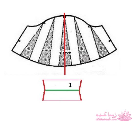 آموزش دوخت مانتو