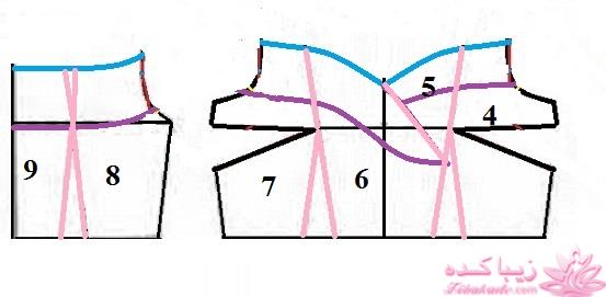 آموزش دوخت لباس مجلسی