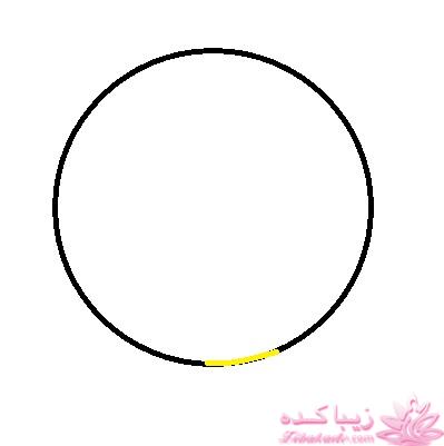 آموزش دوخت سیسمونی نوزاد