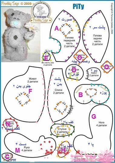 آموزش عروسک سازی