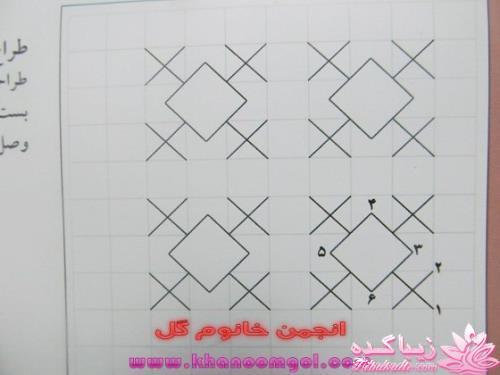 آموزش گریت پارچه