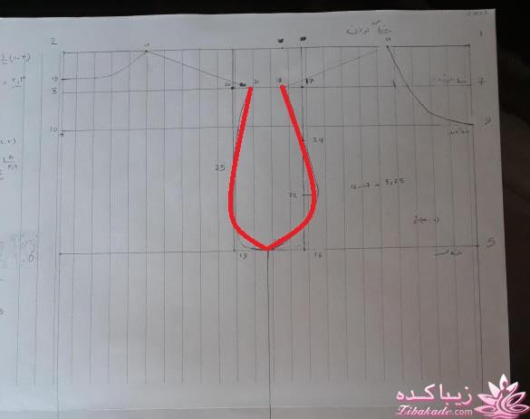 آموزش دوخت سیسمونی نوزاد