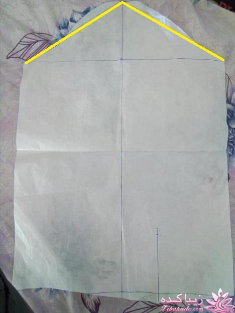 پرسش و پاسخ خیاطی به روش مولر