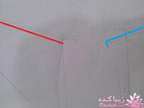 پرسش و پاسخ خیاطی به روش مولر