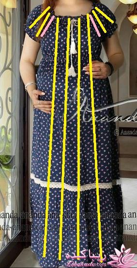 پرسش و پاسخ خیاطی