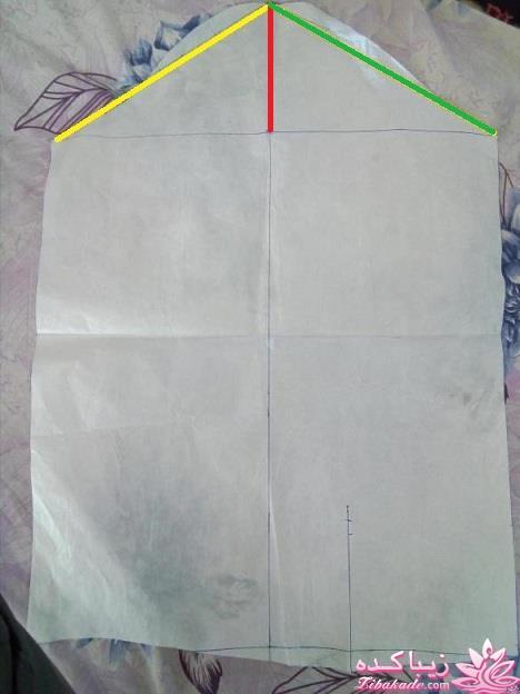 پرسش و پاسخ خیاطی به روش مولر