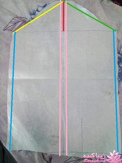 پرسش و پاسخ خیاطی به روش مولر