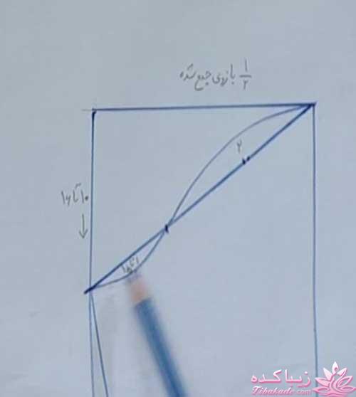 پرسش و پاسخ خیاطی