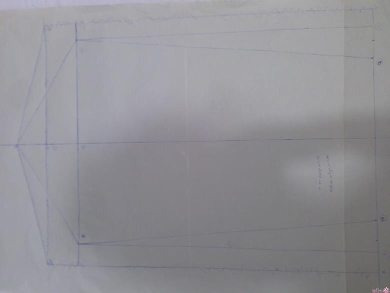 پرسش و پاسخ خیاطی به روش مولر