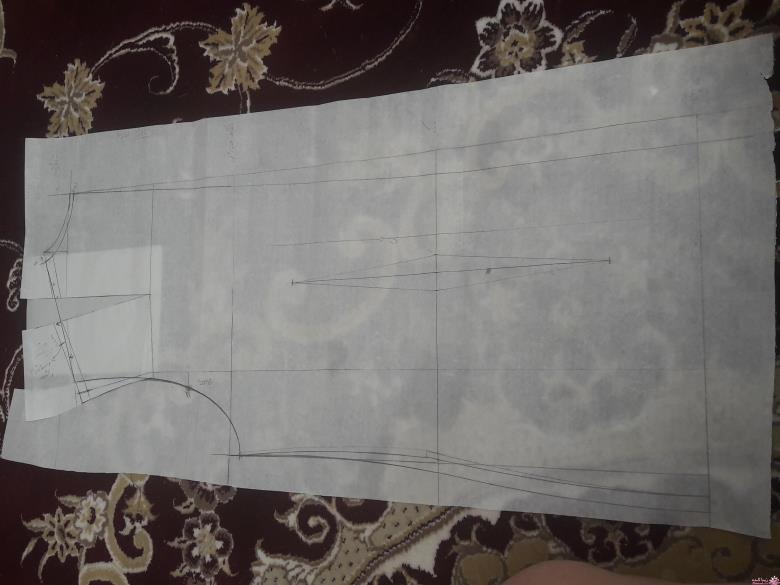 پرسش و پاسخ خیاطی به روش مولر