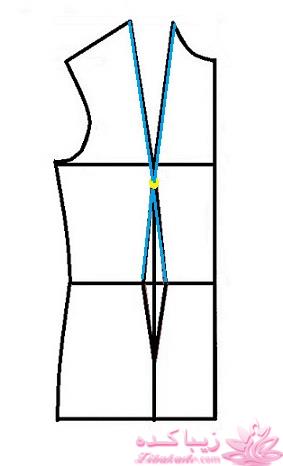 آموزش دوخت لباس مجلسی