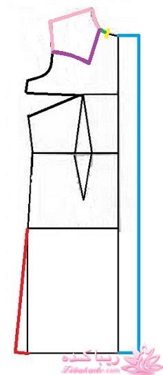 آموزش دوخت مانتو