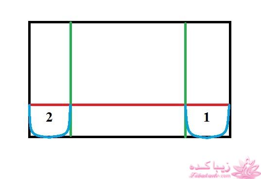 آموزش دوخت سیسمونی نوزاد