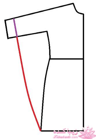 آموزش دوخت مانتو