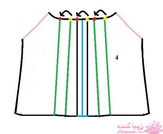 آموزش دوخت مانتو