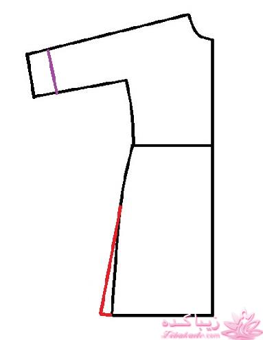 آموزش دوخت مانتو