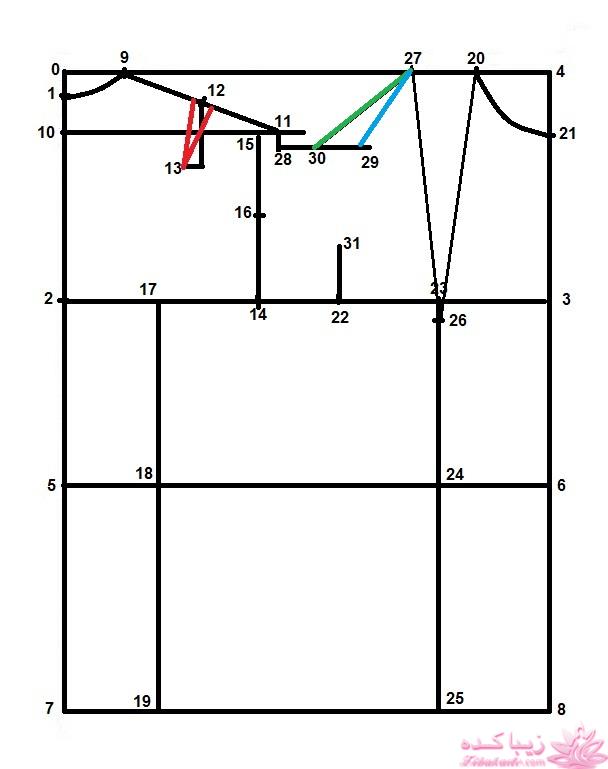 آموزش دوخت مانتو مجلسی