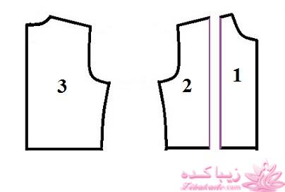 آموزش خیاطی لباس کودک