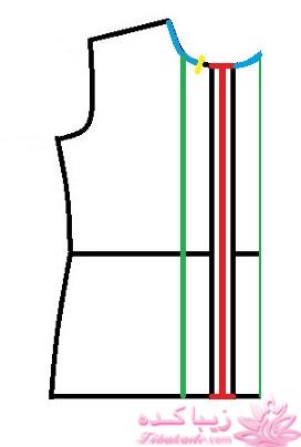 آموزش خیاطی لباس کودک
