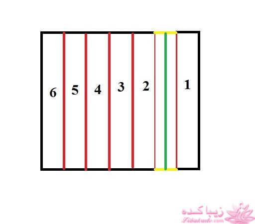 آموزش دوخت لباس مجلسی