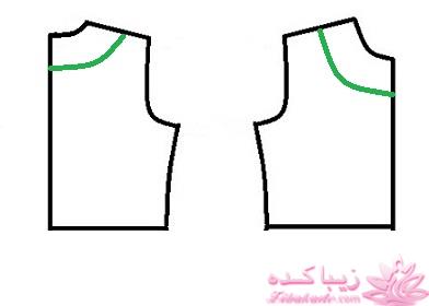 آموزش خیاطی لباس کودک