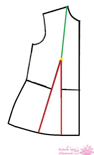 آموزش دوخت لباس مجلسی