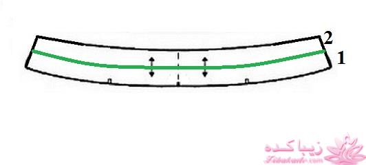 آموزش خیاطی لباس کودک