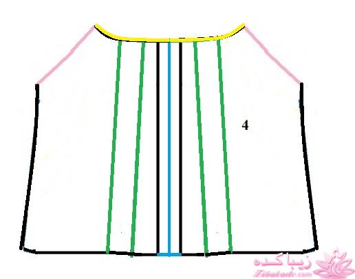 آموزش دوخت مانتو