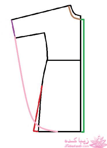 آموزش دوخت مانتو