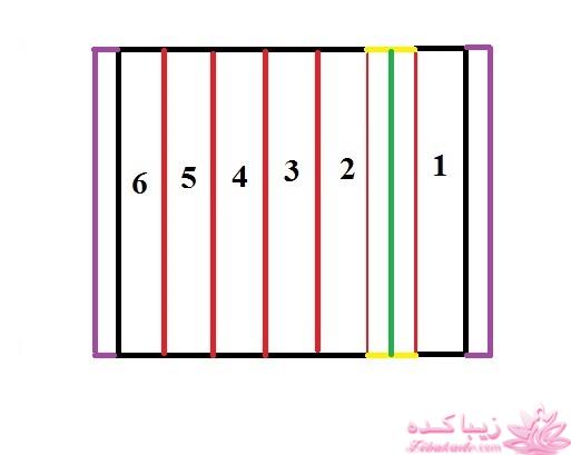 آموزش دوخت لباس مجلسی