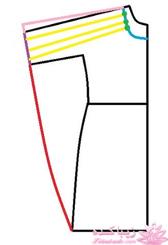 آموزش دوخت مانتو