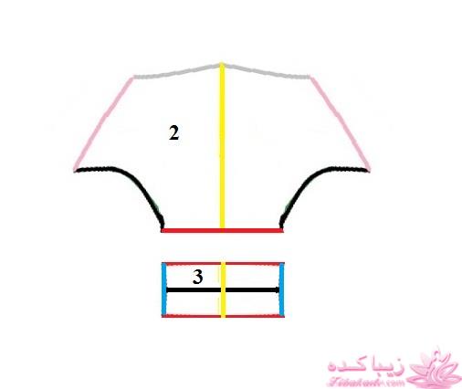 آموزش دوخت مانتو