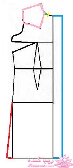 آموزش دوخت مانتو