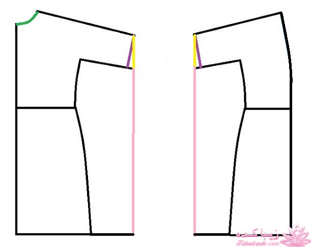 آموزش دوخت مانتو