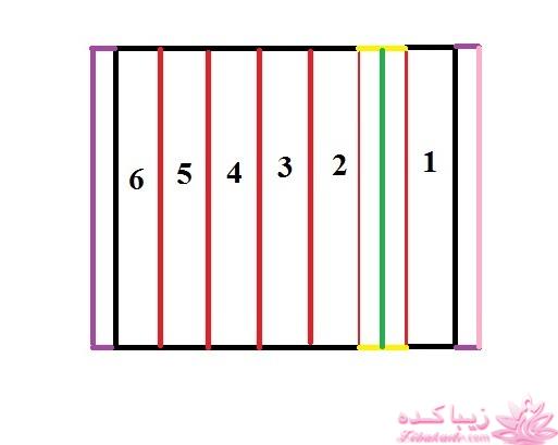 آموزش دوخت لباس مجلسی