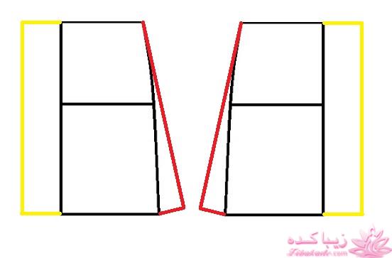 آموزش خیاطی لباس کودک