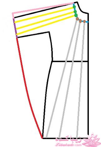 آموزش دوخت مانتو