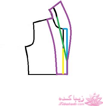 آموزش خیاطی لباس کودک