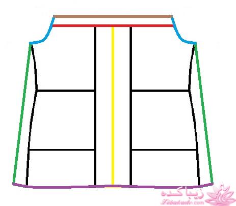 آموزش خیاطی لباس کودک