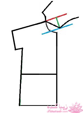 آموزش دوخت مانتو