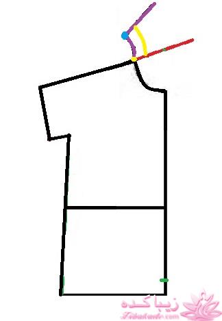 آموزش دوخت مانتو