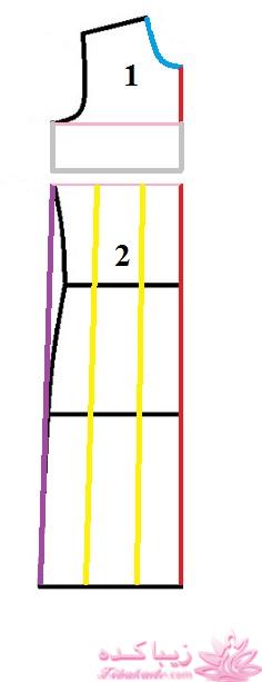 آموزش دوخت مانتو