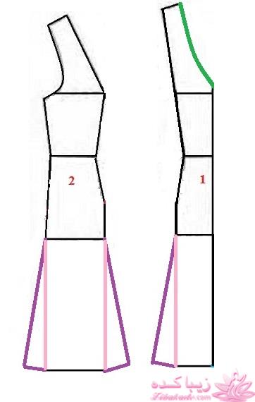 آموزش دوخت مانتو