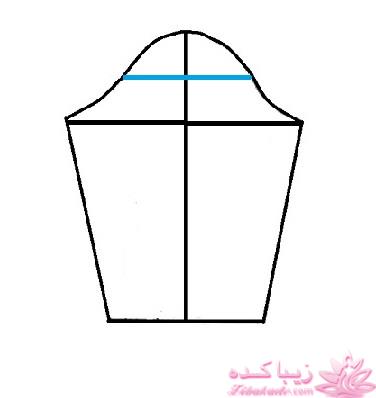 آموزش خیاطی لباس کودک