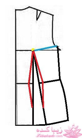 آموزش دوخت لباس مجلسی