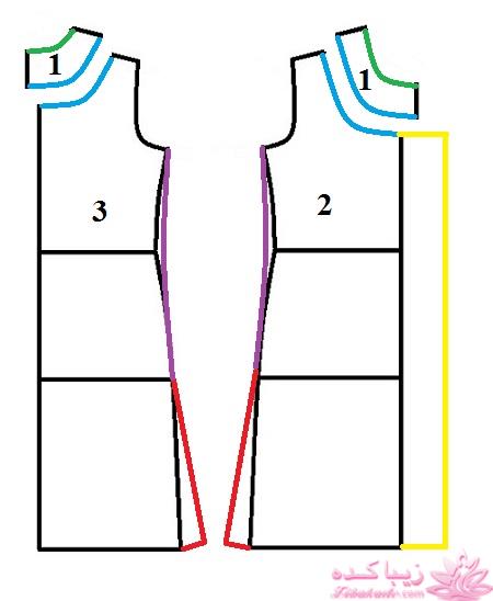 آموزش دوخت مانتو