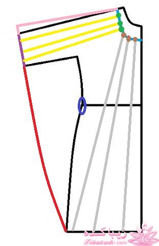 آموزش دوخت مانتو